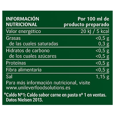 Knorr Caldo Doble Carne Pastilla Sin Gluten 960g - 